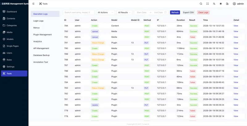 Operations log and audit trail in a custom admin system